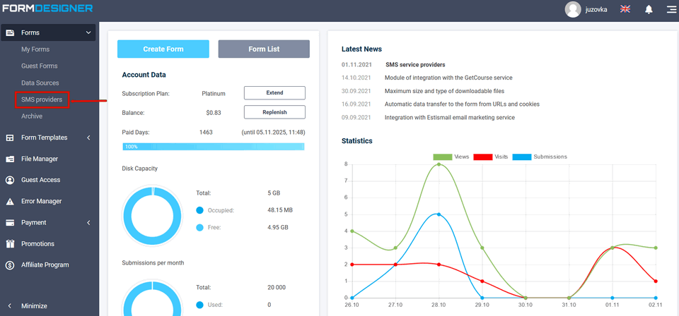 SMS-Notification for Admin 1